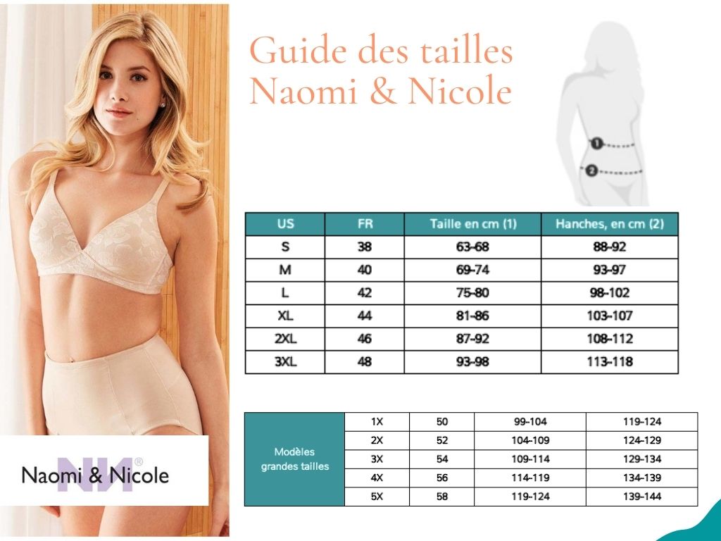 Guide des tailles : Miraclesuit Shapewear x few lingerie